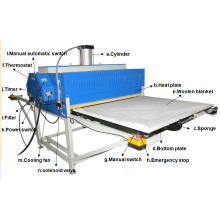 Large Format Pneumatic Sublimation Transfer Machine Big Format T Shirt Heat Printing Machine Automatic Pneumatic Heat Press Machine Stc-Z02